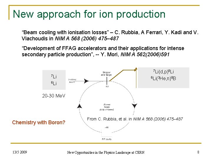 New approach for ion production “Beam cooling with ionisation losses” – C. Rubbia, A