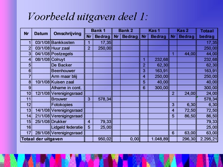 Voorbeeld uitgaven deel 1: 