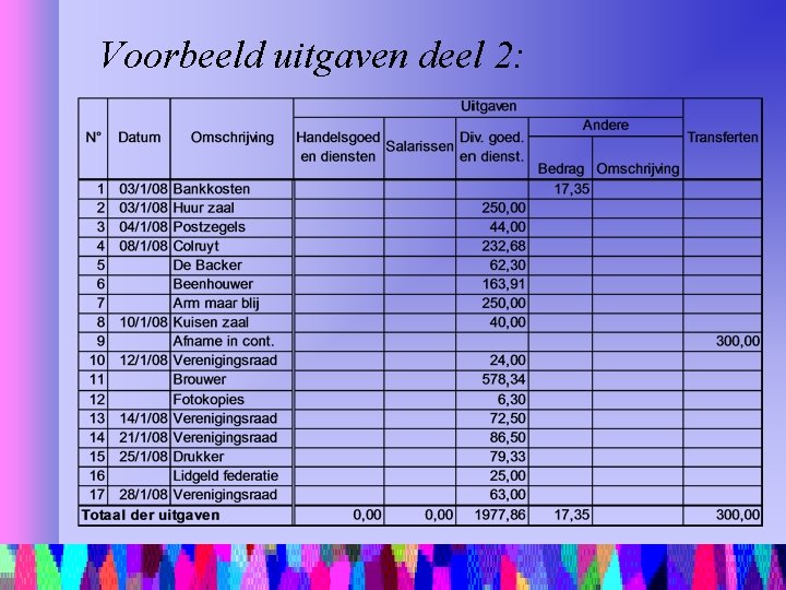 Voorbeeld uitgaven deel 2: 