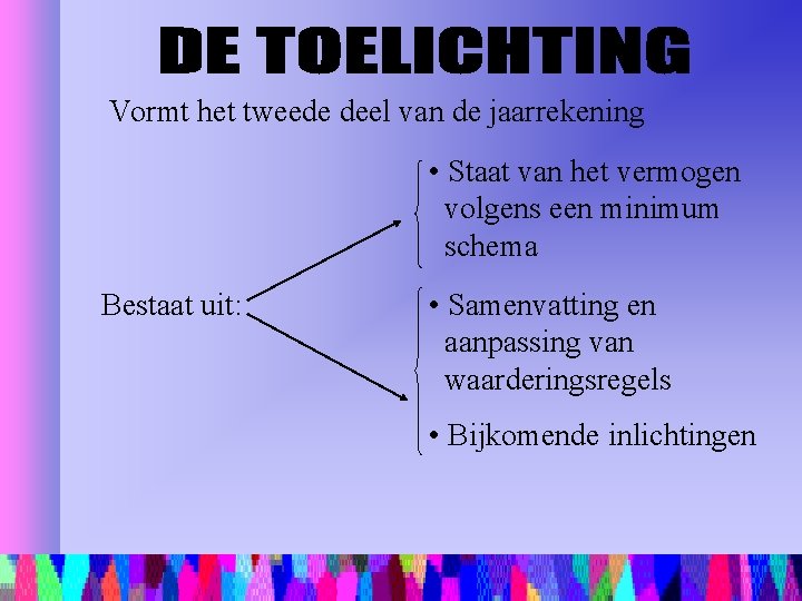 Vormt het tweede deel van de jaarrekening • Staat van het vermogen volgens een