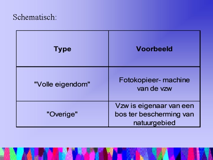 Schematisch: 