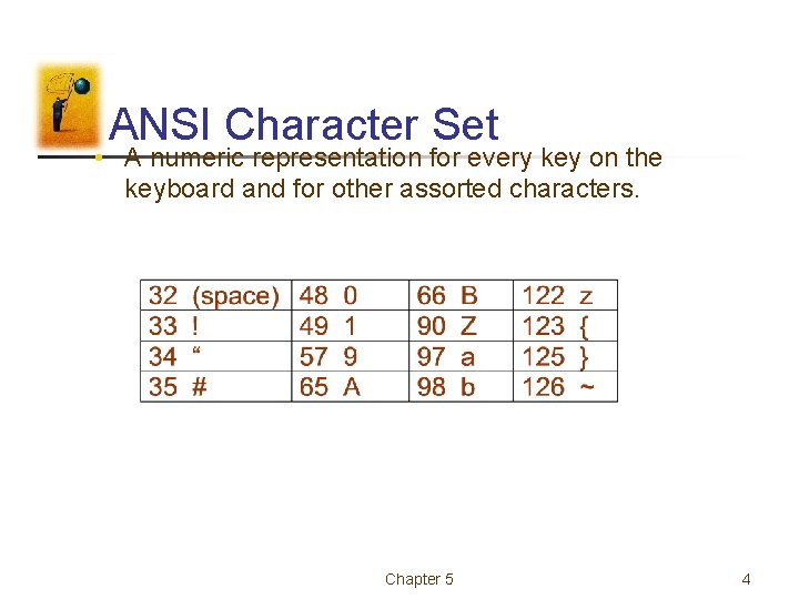 ANSI Character Set • A numeric representation for every key on the keyboard and