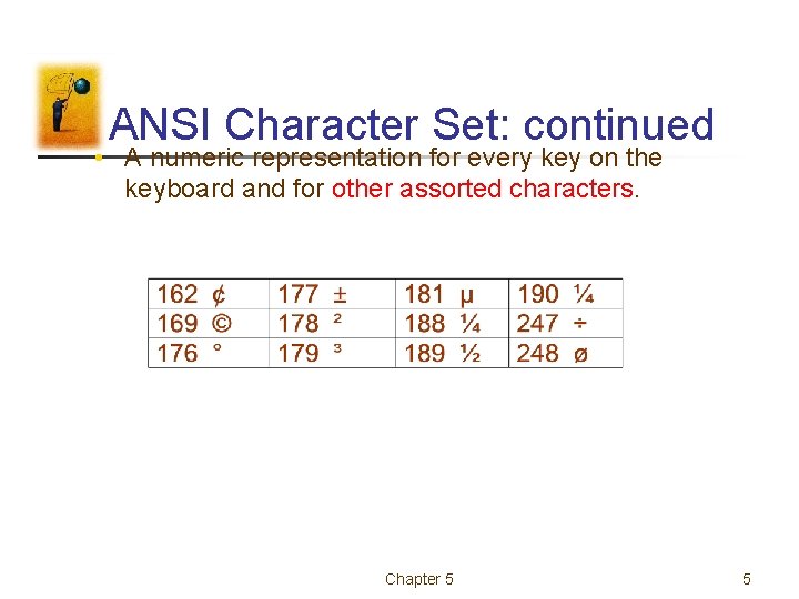ANSI Character Set: continued • A numeric representation for every key on the keyboard