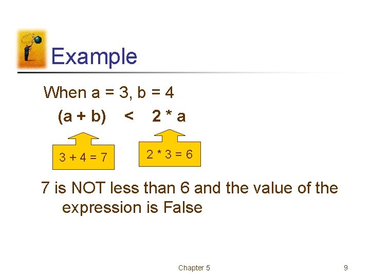 Example When a = 3, b = 4 (a + b) < 2 *