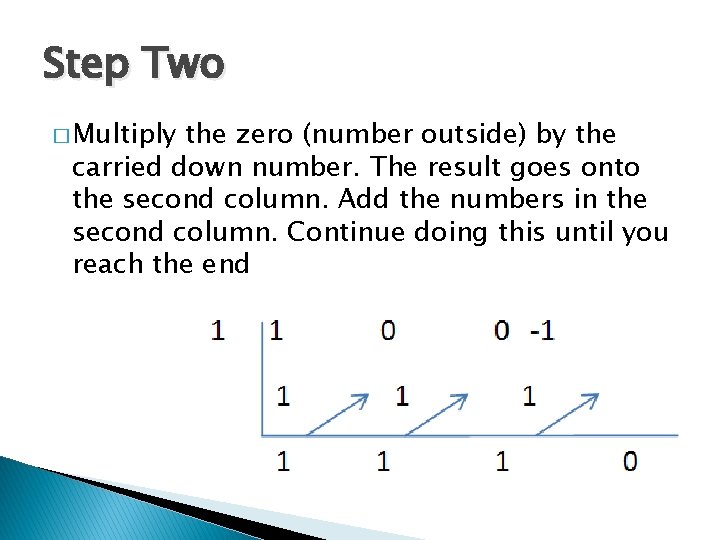 Step Two � Multiply the zero (number outside) by the carried down number. The
