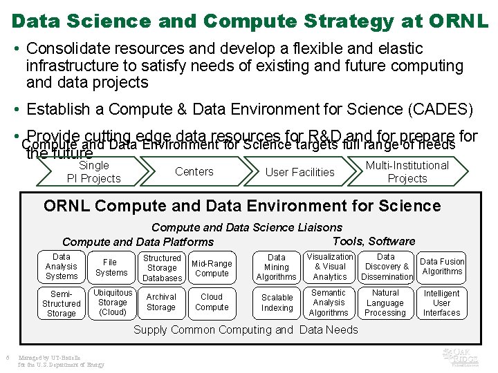 Data Science and Compute Strategy at ORNL • Consolidate resources and develop a flexible