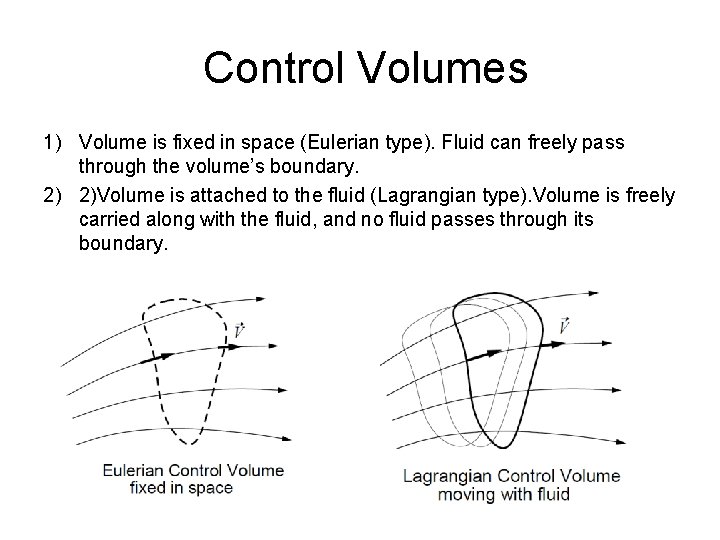 Control Volumes 1) Volume is fixed in space (Eulerian type). Fluid can freely pass