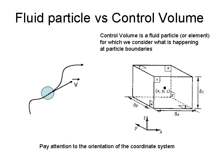 Fluid particle vs Control Volume is a fluid particle (or element) for which we