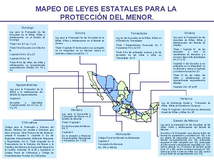 MAPEO DE LEYES ESTATALES PARA LA PROTECCIÓN DEL MENOR. Durango Ley para la Protección