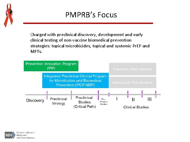 PMPRB’s Focus Charged with preclinical discovery, development and early clinical testing of non-vaccine biomedical