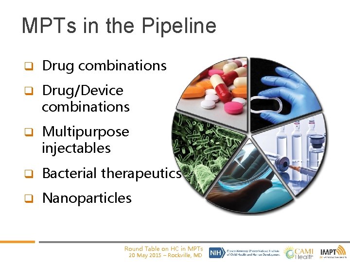 MPTs in the Pipeline q Drug combinations q Drug/Device combinations q Multipurpose injectables q