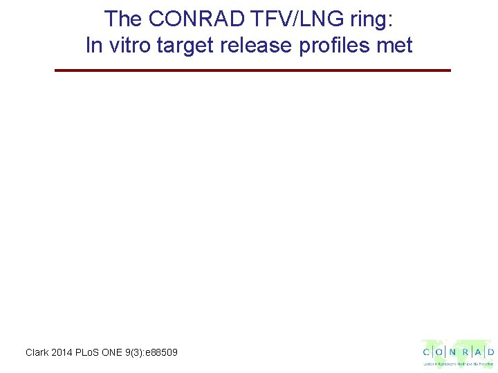 The CONRAD TFV/LNG ring: In vitro target release profiles met Clark 2014 PLo. S