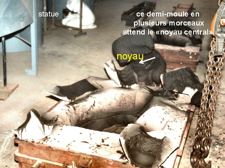 statue ce demi-moule en plusieurs morceaux attend le «noyau central» noyau 