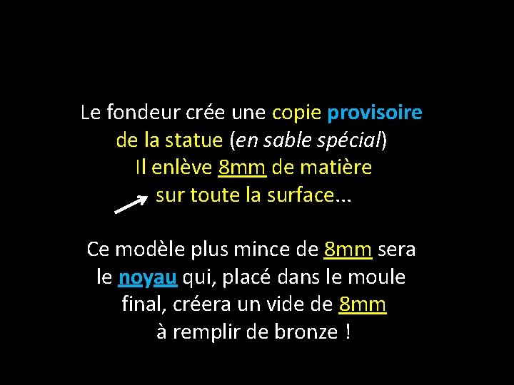 Le fondeur crée une copie provisoire de la statue (en sable spécial) Il enlève