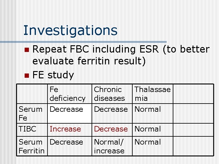 Investigations Repeat FBC including ESR (to better evaluate ferritin result) n FE study n