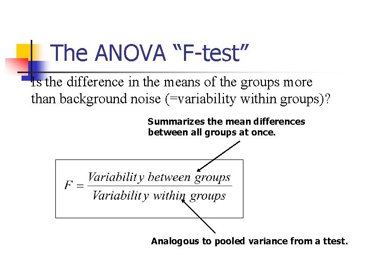 The ANOVA “F-test” Is the difference in the means of the groups more than