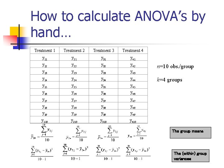 How to calculate ANOVA’s by hand… Treatment 1 Treatment 2 Treatment 3 Treatment 4