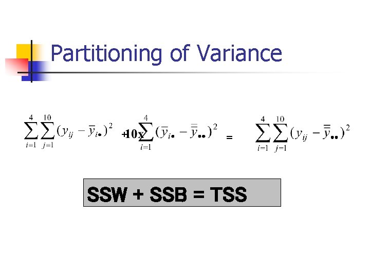 Partitioning of Variance + = SSW + SSB = TSS 