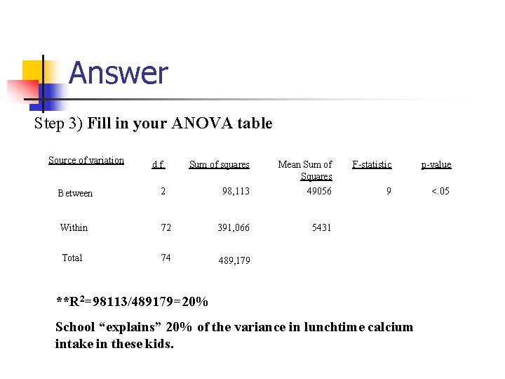 Answer Step 3) Fill in your ANOVA table Source of variation d. f. Sum