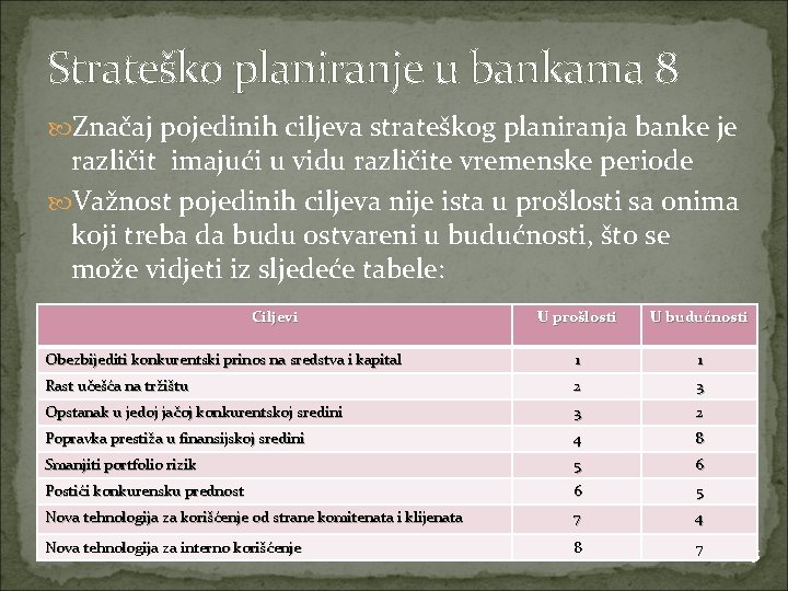 Strateško planiranje u bankama 8 Značaj pojedinih ciljeva strateškog planiranja banke je različit imajući