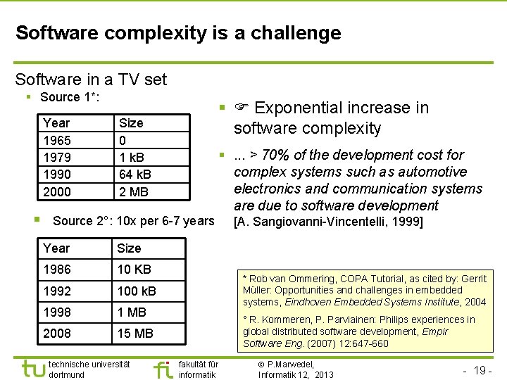 Software complexity is a challenge Software in a TV set § Source 1*: Year
