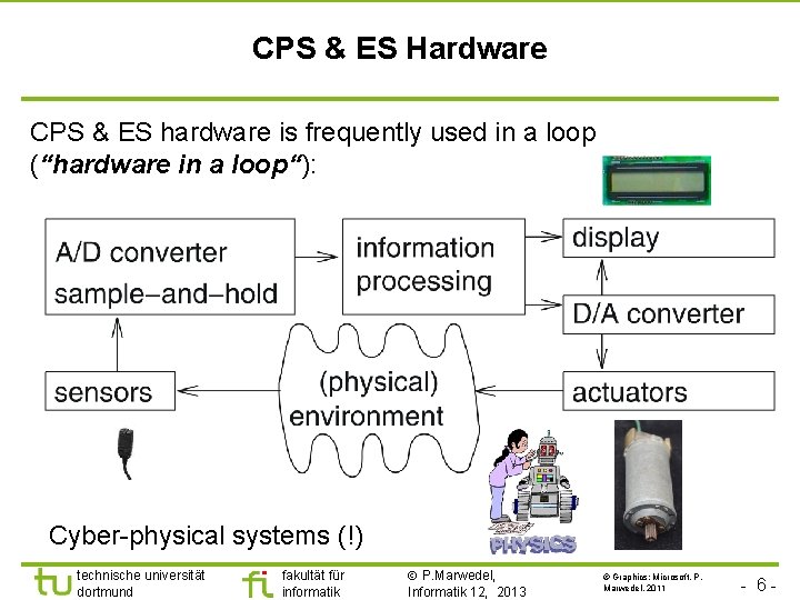 CPS & ES Hardware CPS & ES hardware is frequently used in a loop