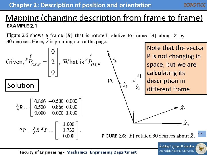 Chapter 2: Description of position and orientation ROBOTICS Mapping (changing description from frame to