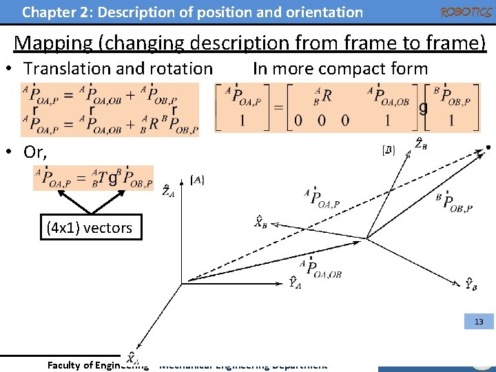 Chapter 2: Description of position and orientation ROBOTICS Mapping (changing description from frame to