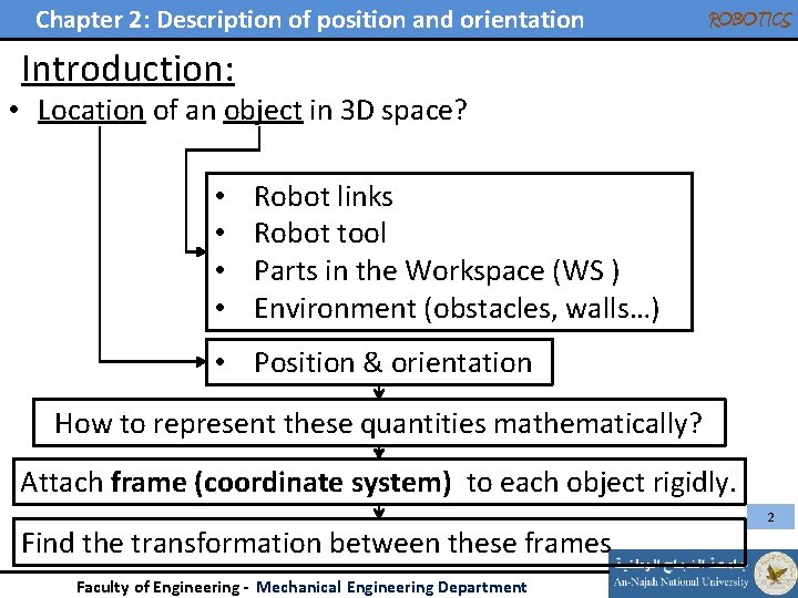 Chapter 2: Description of position and orientation ROBOTICS Introduction: • Location of an object
