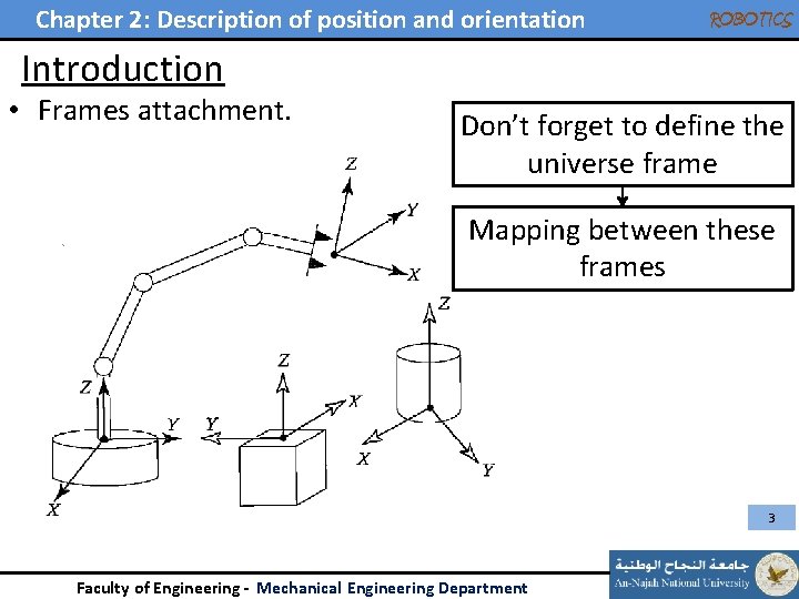 Chapter 2: Description of position and orientation ROBOTICS Introduction • Frames attachment. Don’t forget