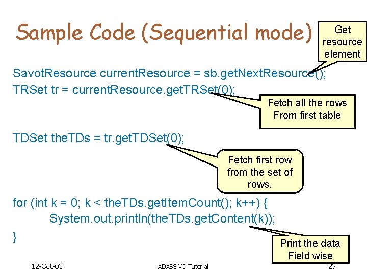 Sample Code (Sequential mode) Get resource element Savot. Resource current. Resource = sb. get.