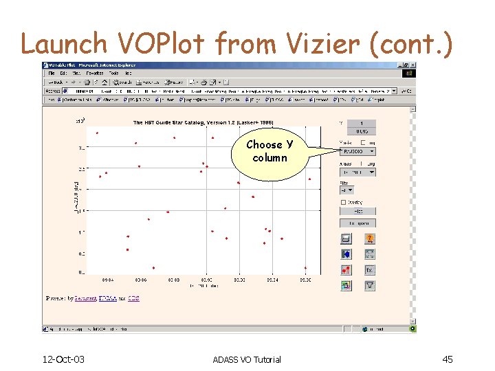 Launch VOPlot from Vizier (cont. ) Choose Y column 12 -Oct-03 ADASS VO Tutorial
