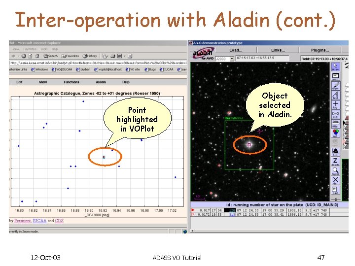 Inter-operation with Aladin (cont. ) Point highlighted in VOPlot 12 -Oct-03 ADASS VO Tutorial