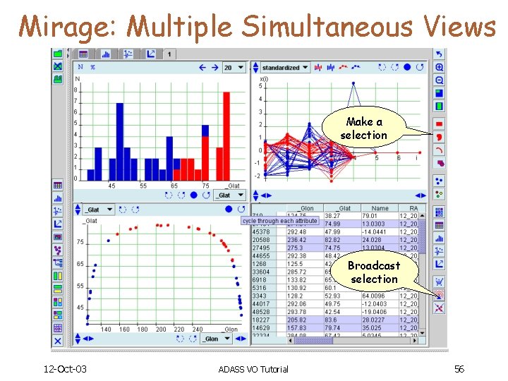 Mirage: Multiple Simultaneous Views Make a selection Broadcast selection 12 -Oct-03 ADASS VO Tutorial