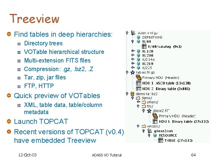 Treeview Find tables in deep hierarchies: Directory trees VOTable hierarchical structure Multi-extension FITS files