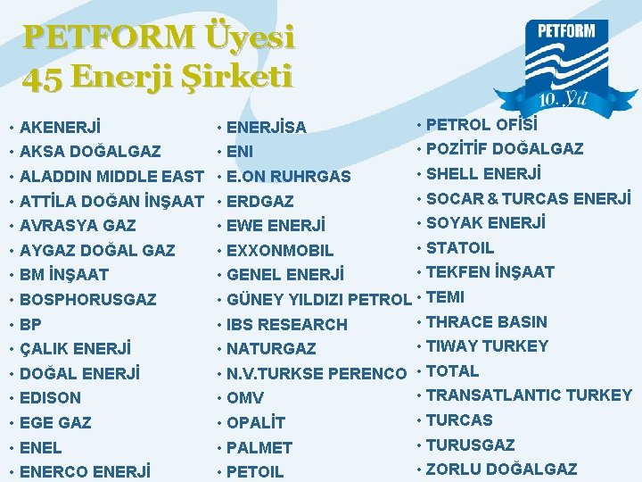 PETFORM Üyesi 45 Enerji Şirketi • AKENERJİ • AKSA DOĞALGAZ • ALADDIN MIDDLE EAST