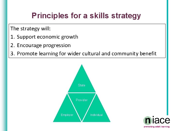 Principles for a skills strategy The strategy will: 1. Support economic growth 2. Encourage