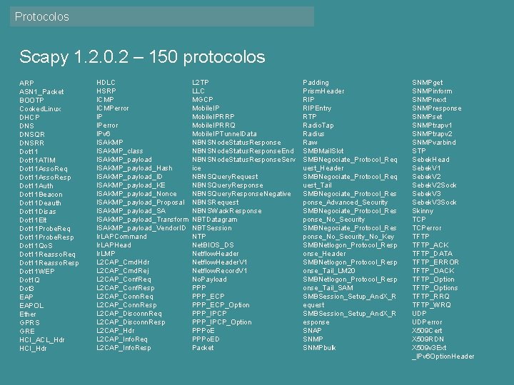 Protocolos Scapy 1. 2. 0. 2 – 150 protocolos ARP ASN 1_Packet BOOTP Cooked.