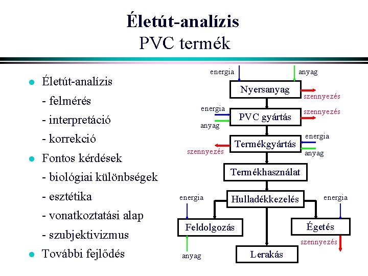 Életút-analízis PVC termék l energia Életút-analízis - felmérés - interpretáció Nyersanyag energia Fontos kérdések
