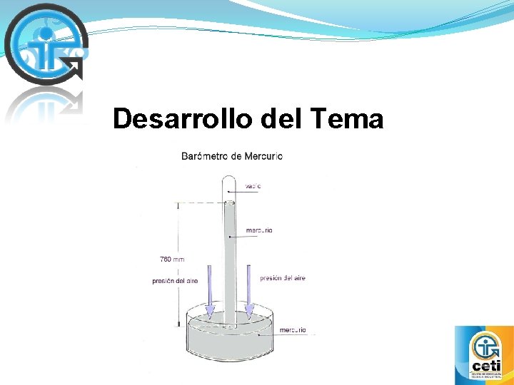 Desarrollo del Tema 