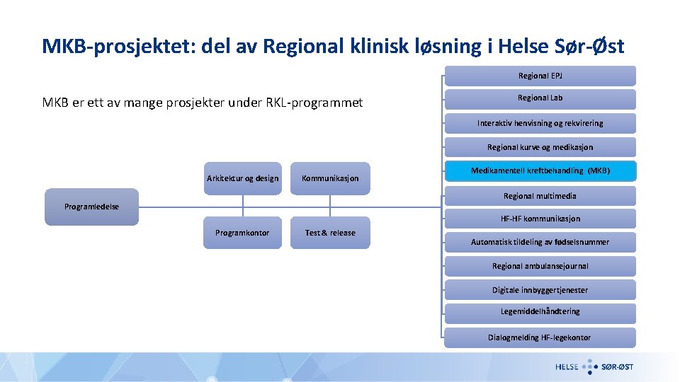 MKB-prosjektet: del av Regional klinisk løsning i Helse Sør-Øst Regional EPJ MKB er ett