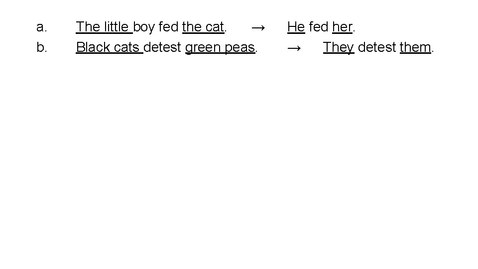 a. b. The little boy fed the cat. → Black cats detest green peas.