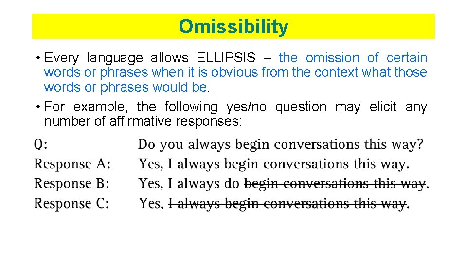 Omissibility • Every language allows ELLIPSIS – the omission of certain words or phrases