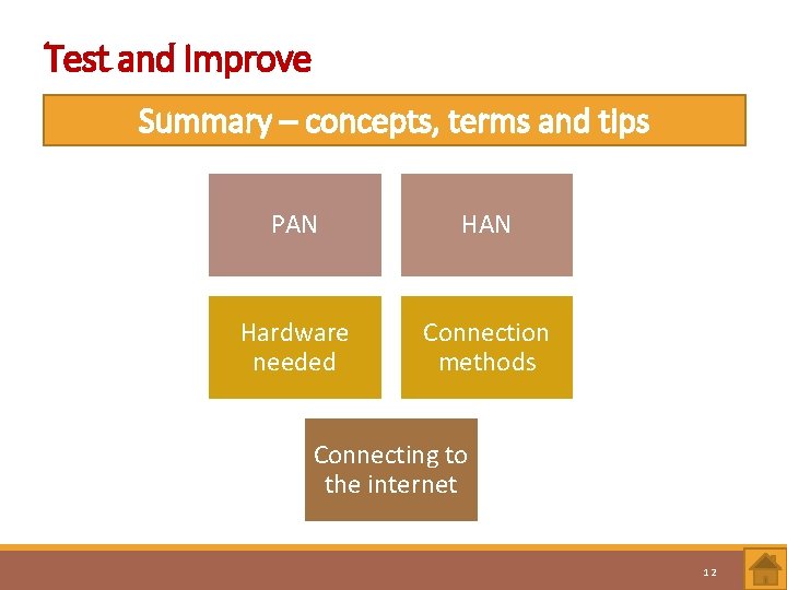 Test and Improve Summary – concepts, terms and tips PAN Hardware needed Connection methods