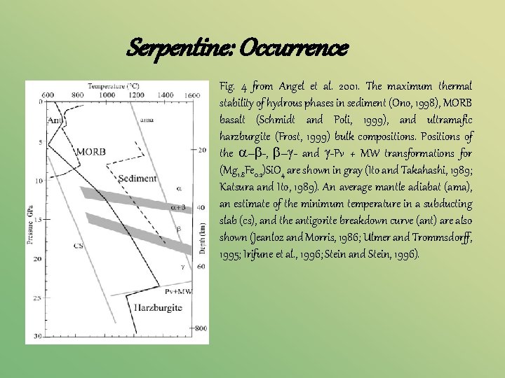 Serpentine: Occurrence Fig. 4 from Angel et al. 2001. The maximum thermal stability of