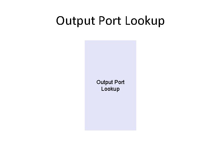 Output Port Lookup 