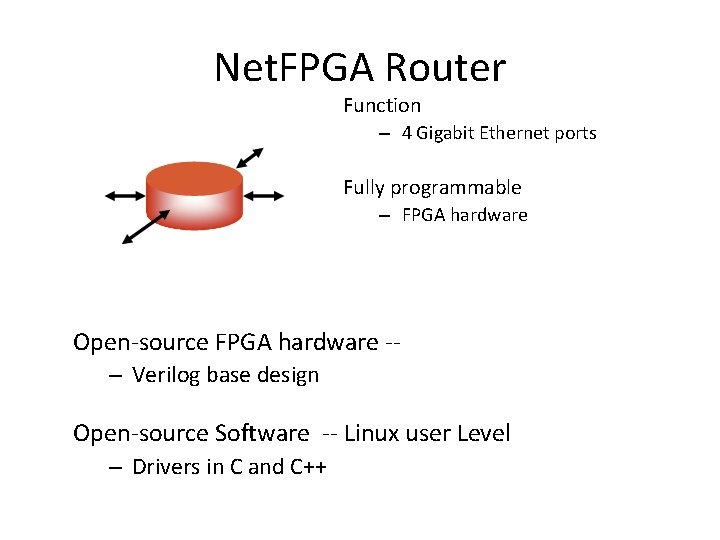 Net. FPGA Router Function – 4 Gigabit Ethernet ports Fully programmable – FPGA hardware