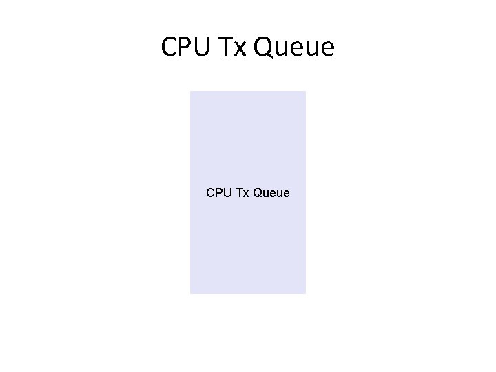 CPU Tx Queue 