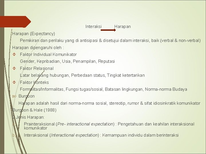 Interaksi Harapan (Expectancy) Pemikiran dan perilaku yang di antisipasi & disetujui dalam interaksi, baik