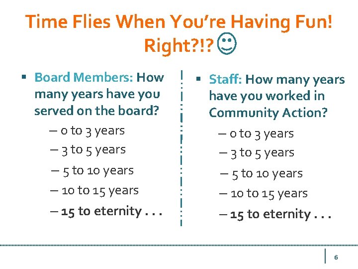 Time Flies When You’re Having Fun! Right? !? § Board Members: How many years